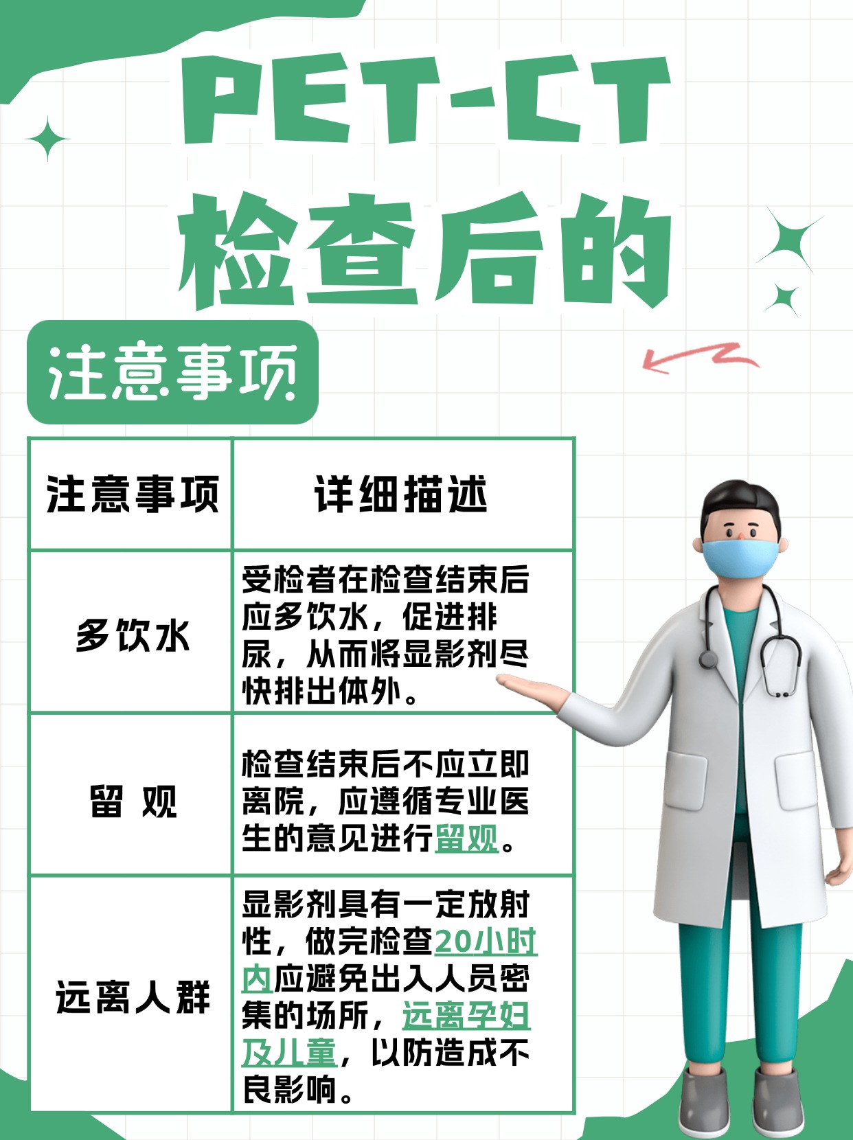 PET-CT检查辐射对家人有影响吗？医生揭秘