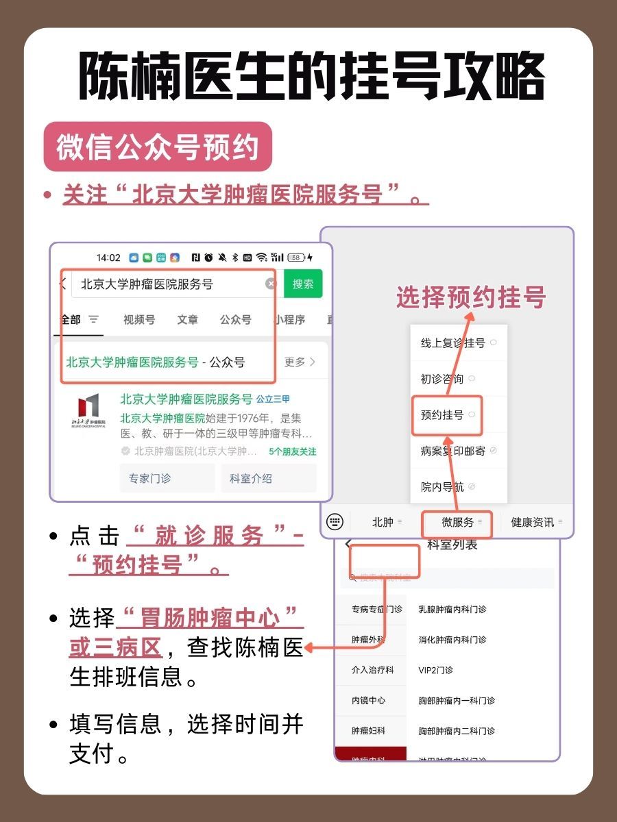 北京大学肿瘤医院陈楠医生怎么样？怎么挂号？