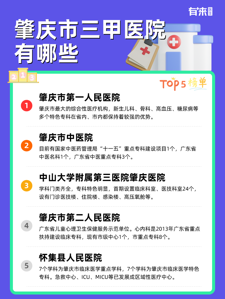 肇庆市三甲医院有哪些