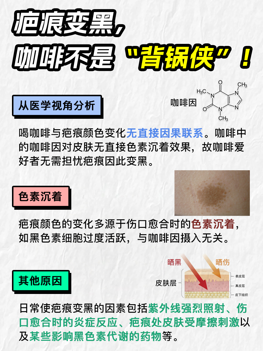 疤痕变黑,咖啡真的“背锅”了吗?