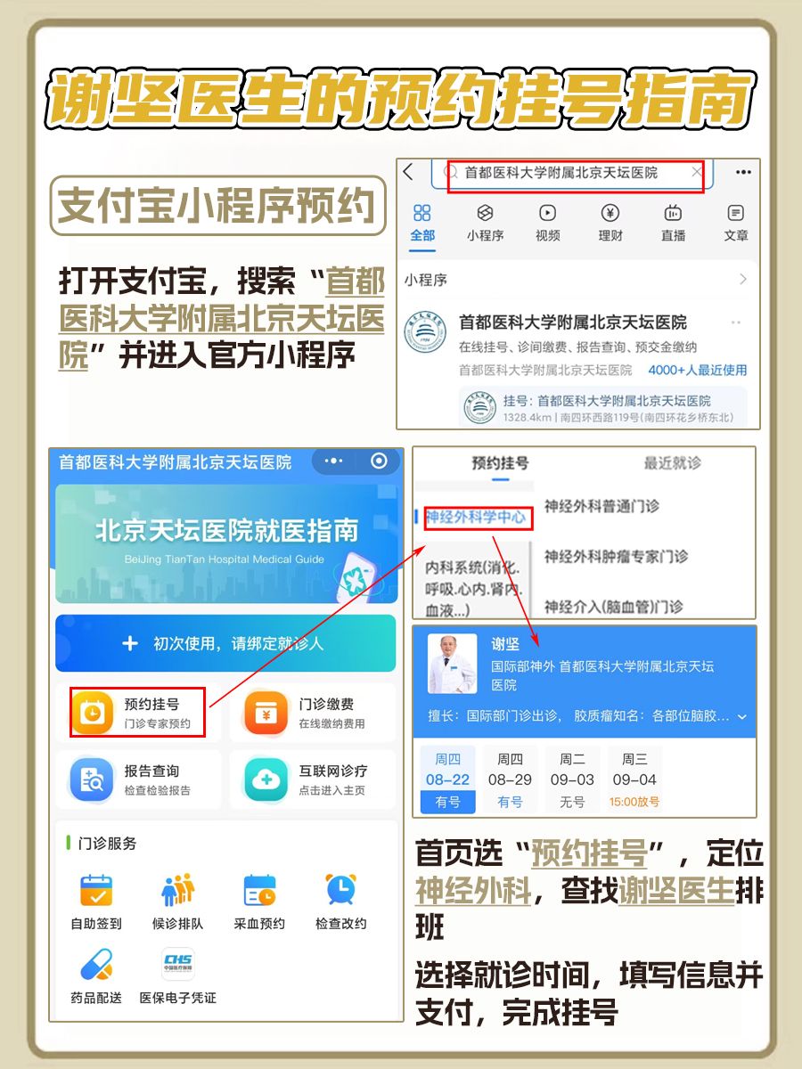 北京天坛医院谢坚医生怎么样?怎么挂号?