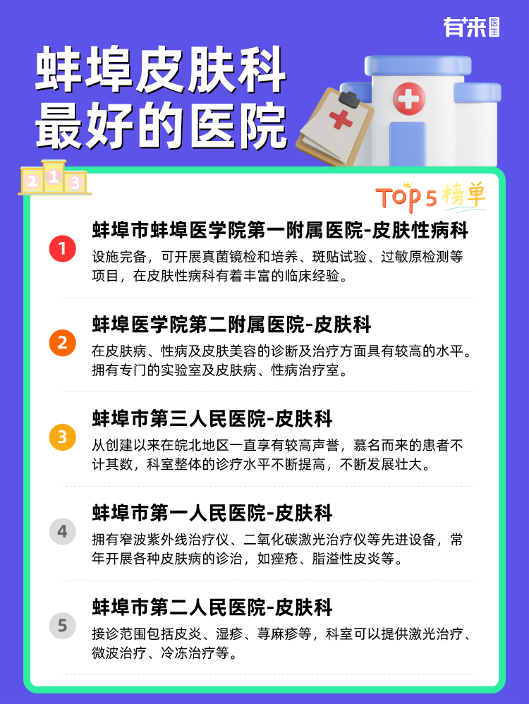 蚌埠皮肤科比较好的医院
