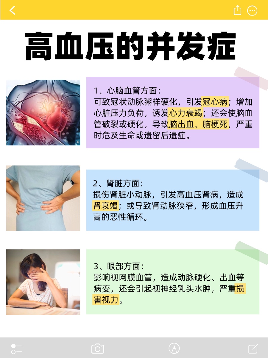 高血压怎么调理才能恢复?科学方法让血压听话