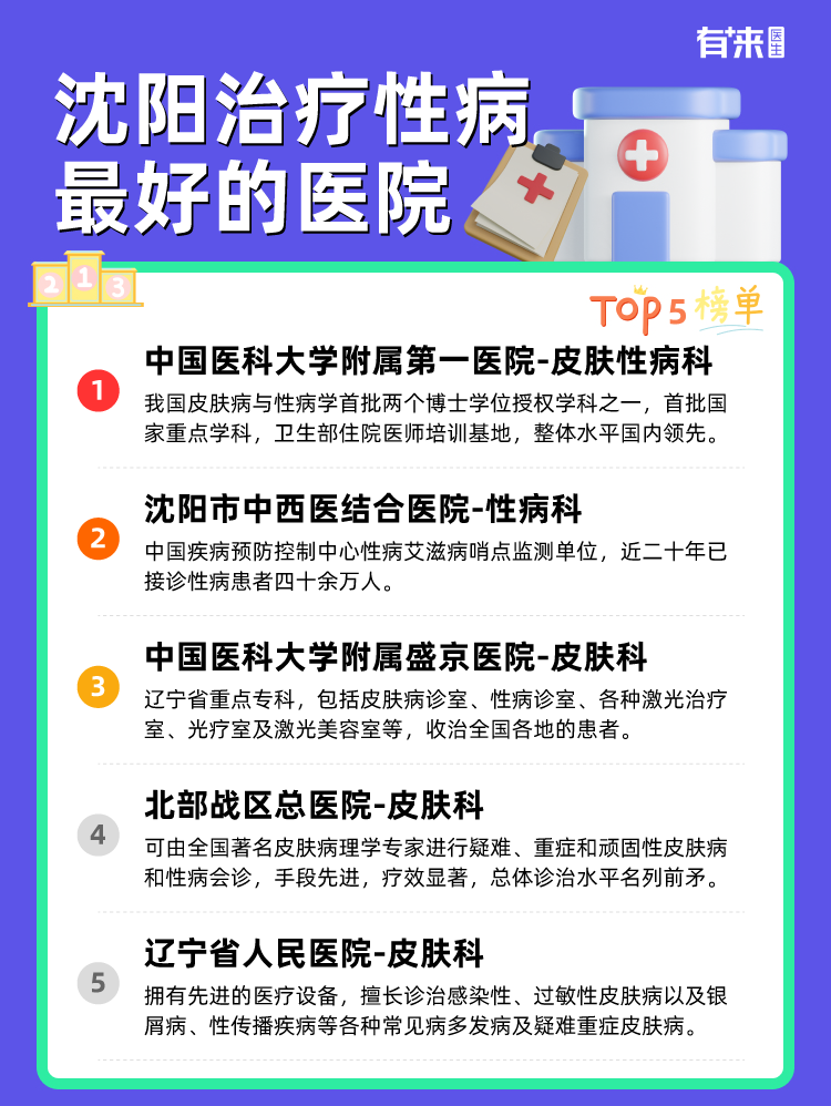 沈阳治疗性病比较好的医院