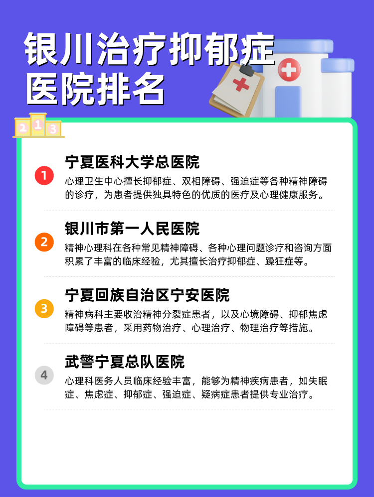 银川治疗抑郁症医院排名