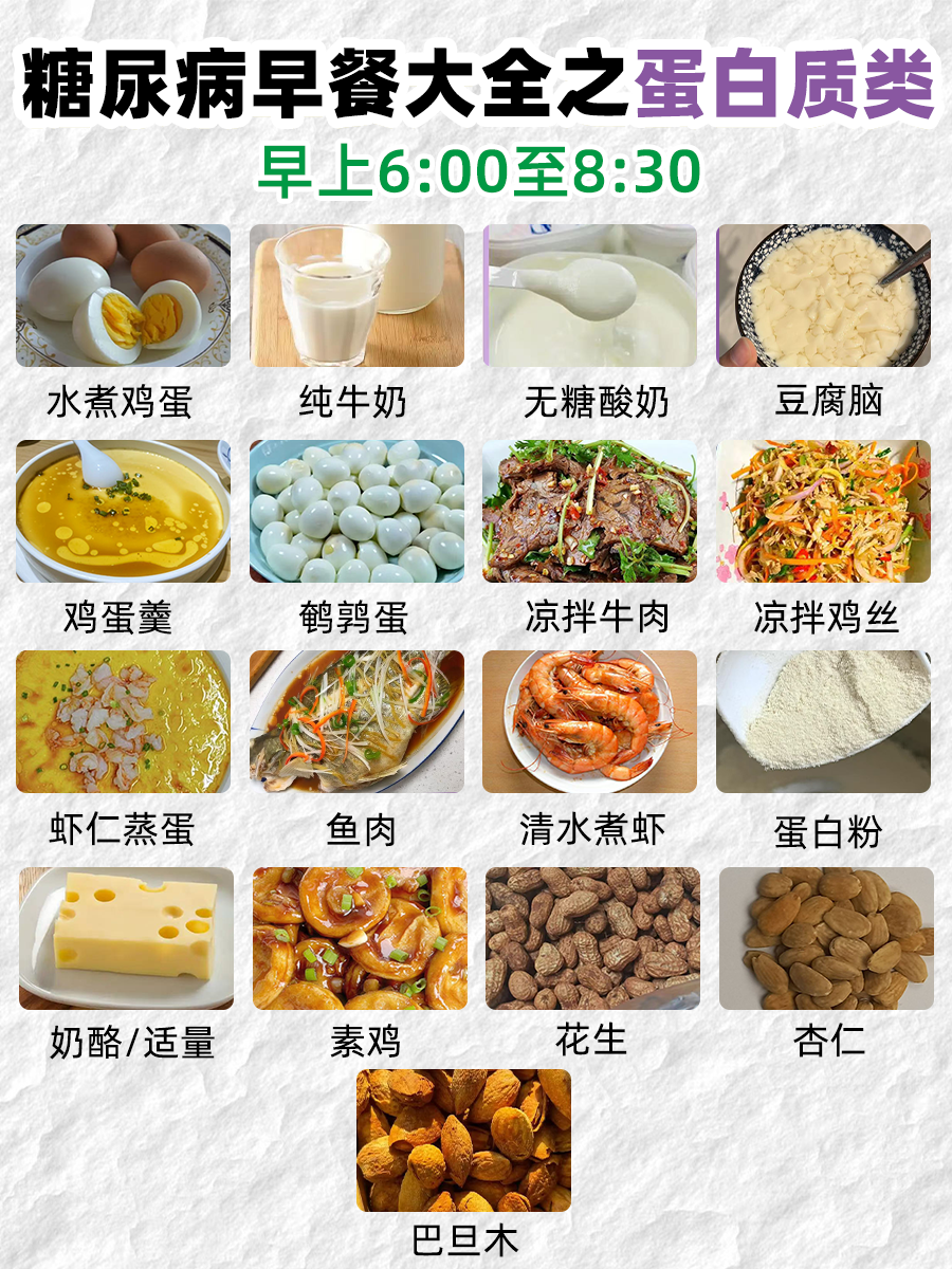 糖尿病早餐食谱大全