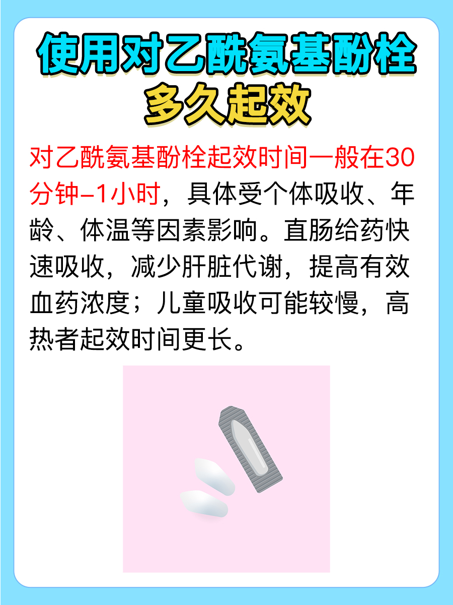 对乙酰氨基酚栓：起效时间揭秘