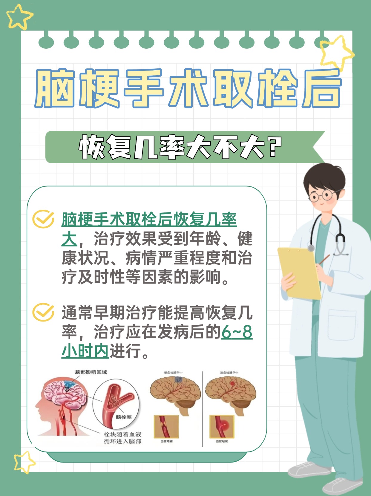 脑梗手术取栓:揭秘术后恢复的几率
