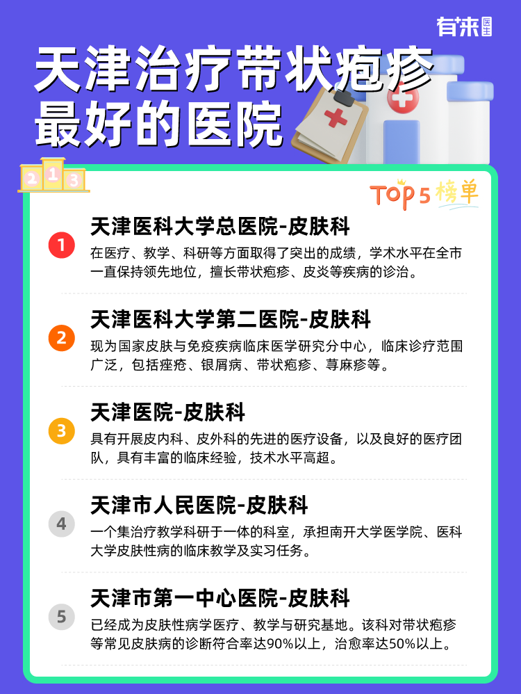 天津治疗带状疱疹比较好的医院