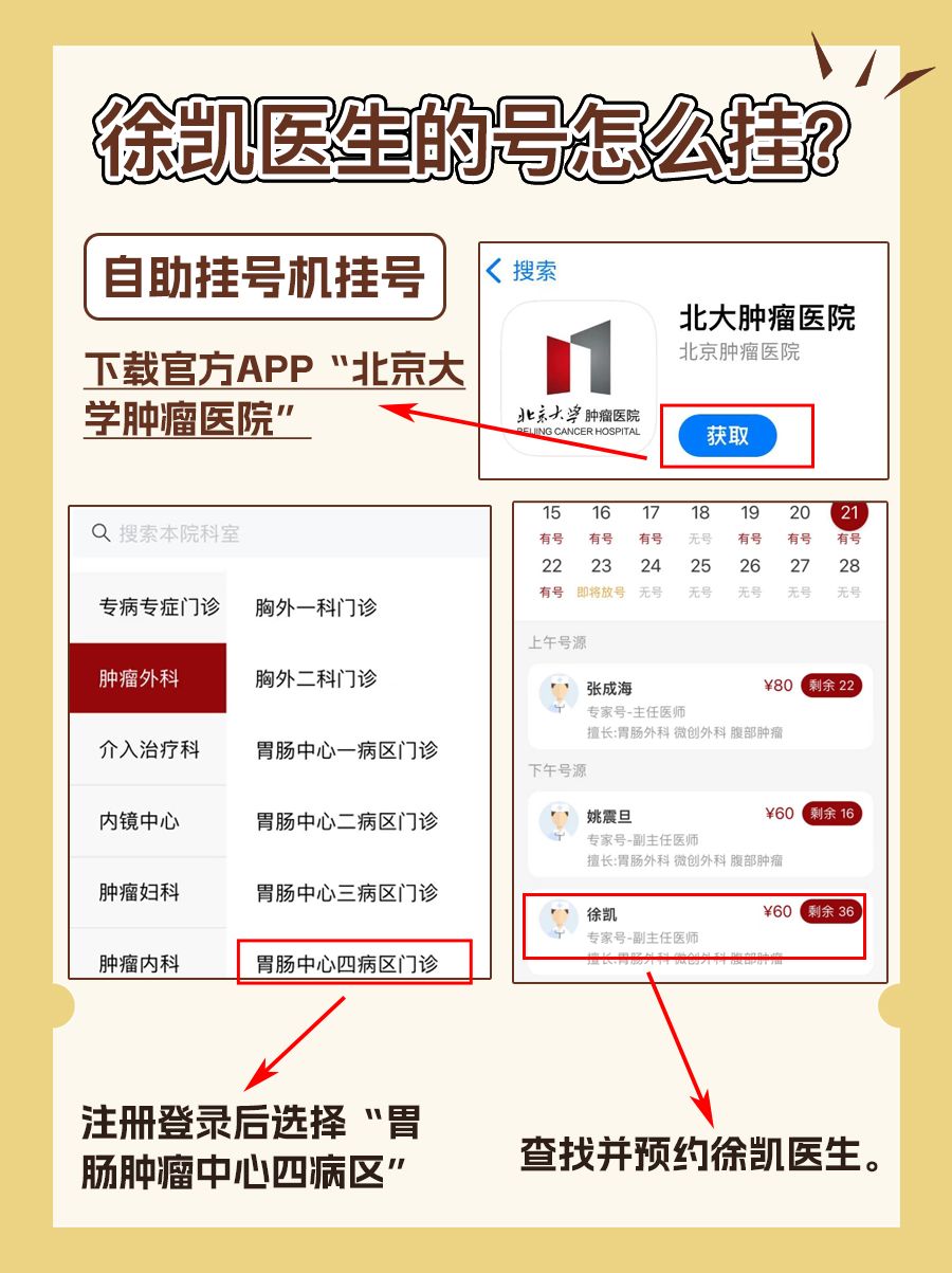 北京大学肿瘤医院徐凯医生怎么样？怎么挂号？