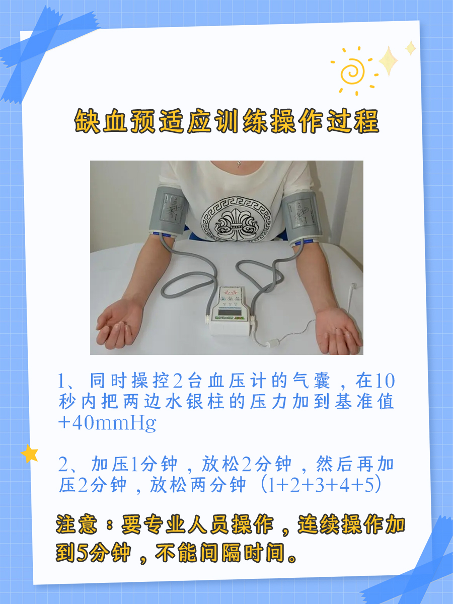 缺血预适应训练的方法和作用分别是什么