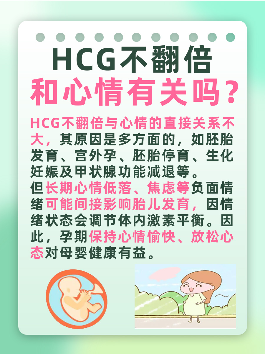 HCG不翻倍和心情有关？一文答疑！