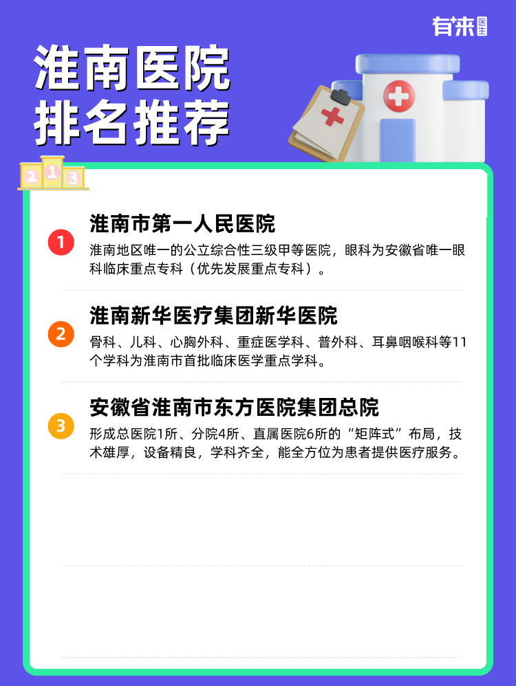 淮南医院排名推荐