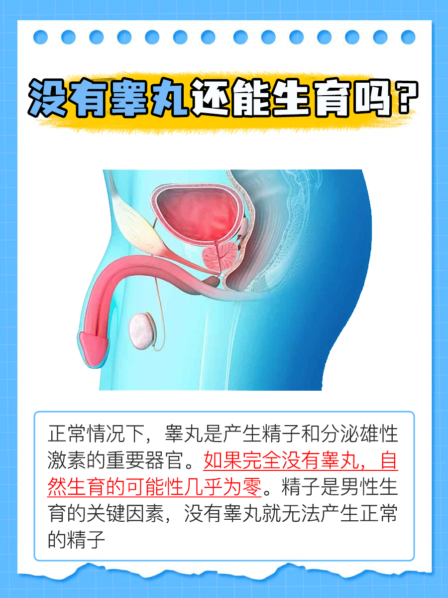 睾丸缺失，生育愿望能实现吗？