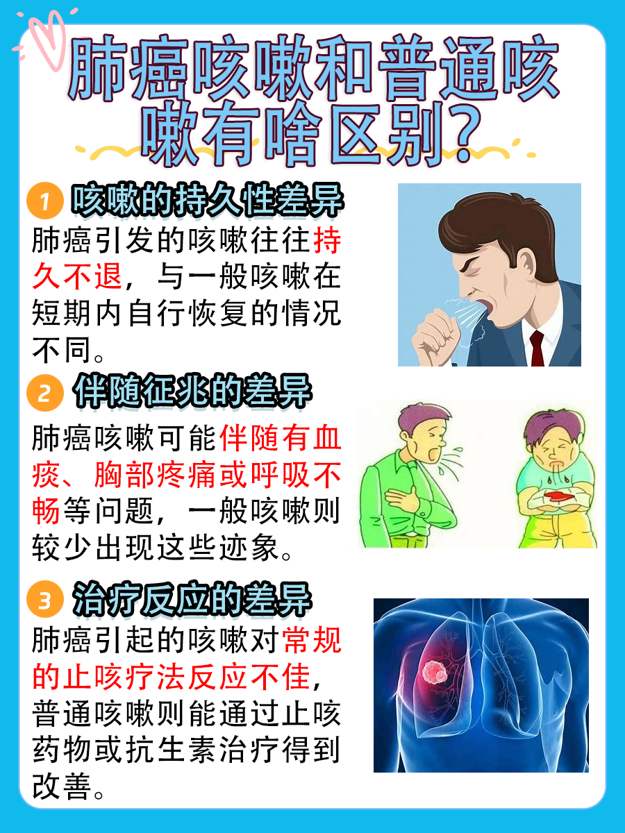 肺癌咳嗽VS普通咳嗽，你能分辨吗？