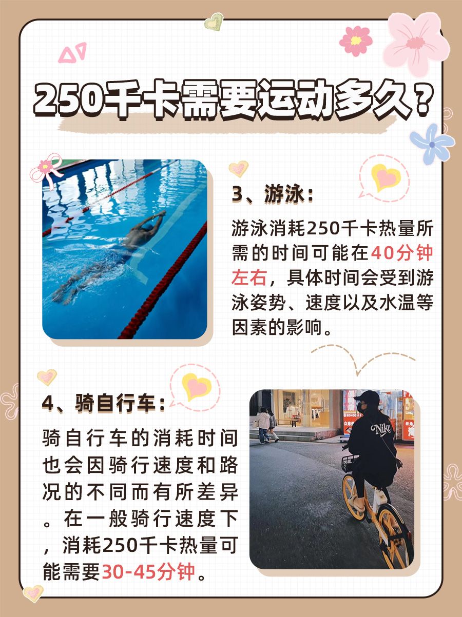 250千卡，运动量大不大？医生告诉你