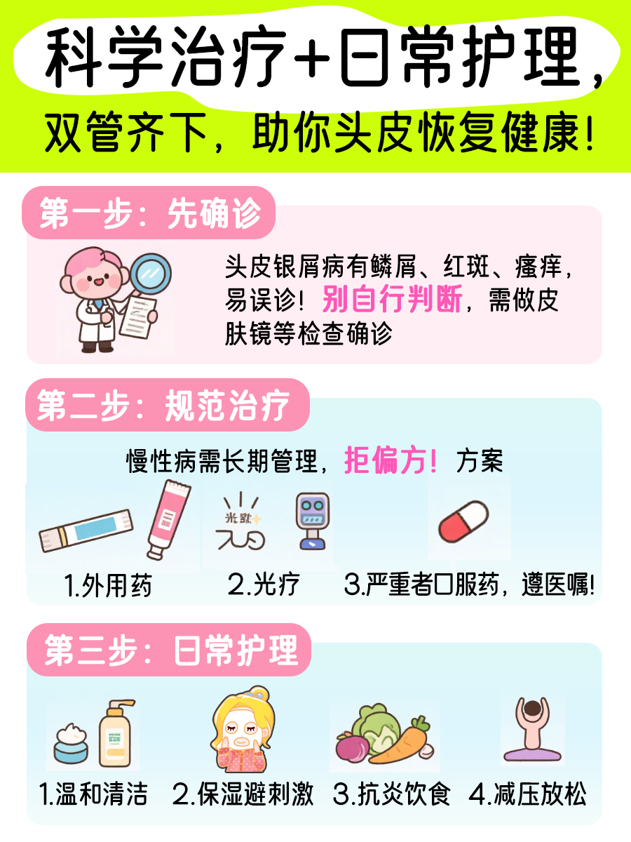 头皮银屑病怎么办？皮肤科医生教你科学应对