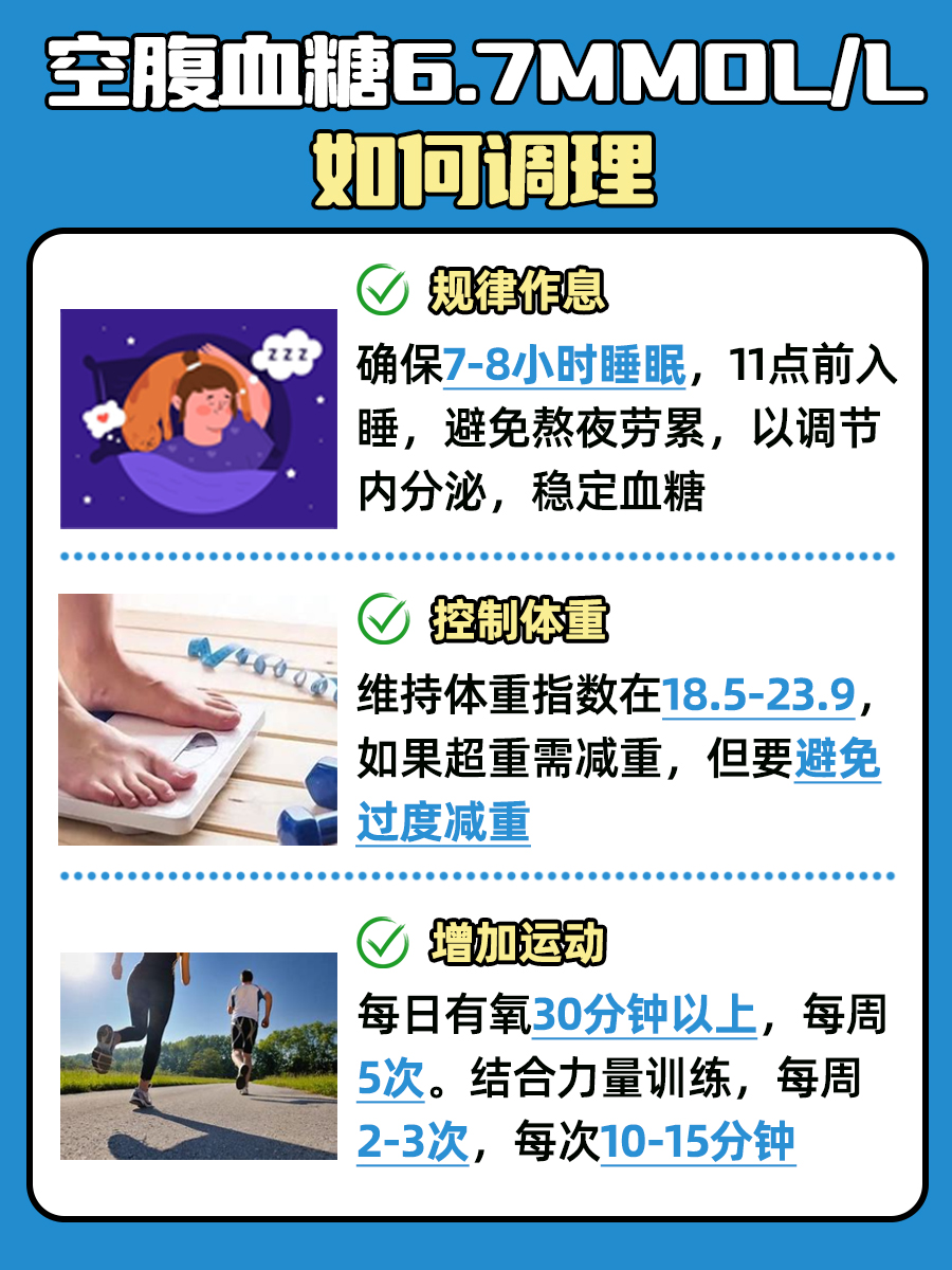 空腹血糖6.7mmol/L严重吗？附调理方法