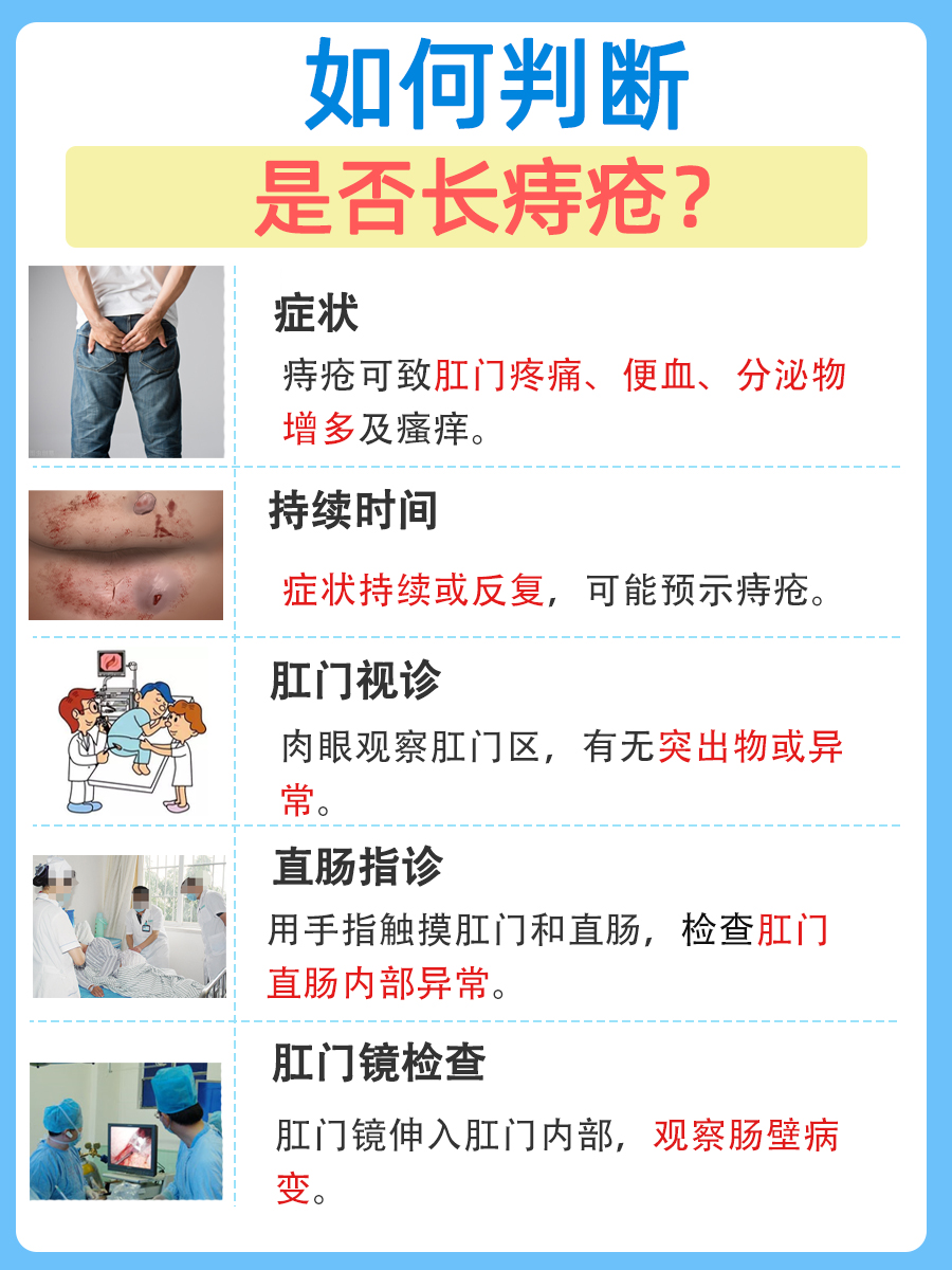 怎么判断是否长了痔疮？看这篇文章就懂了！