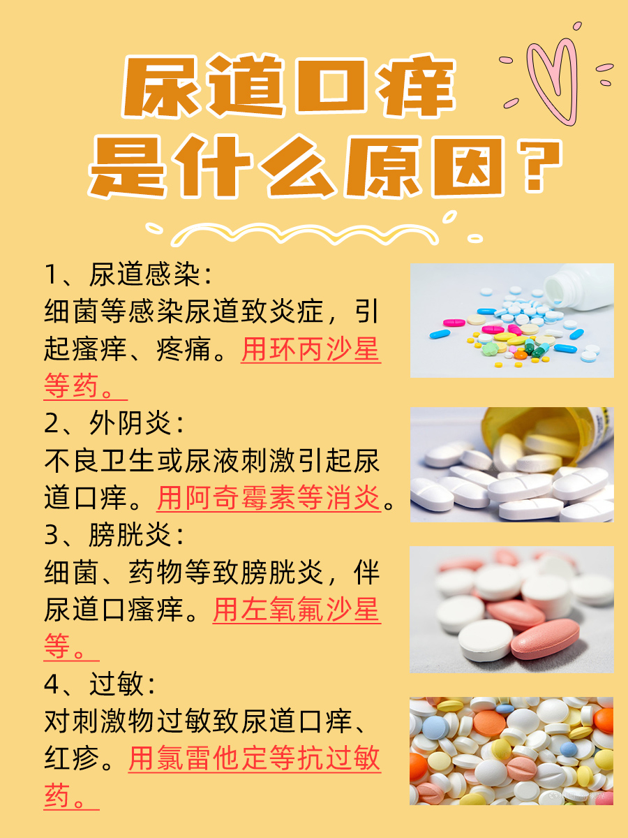 尿道口痒：竟然是这些原因