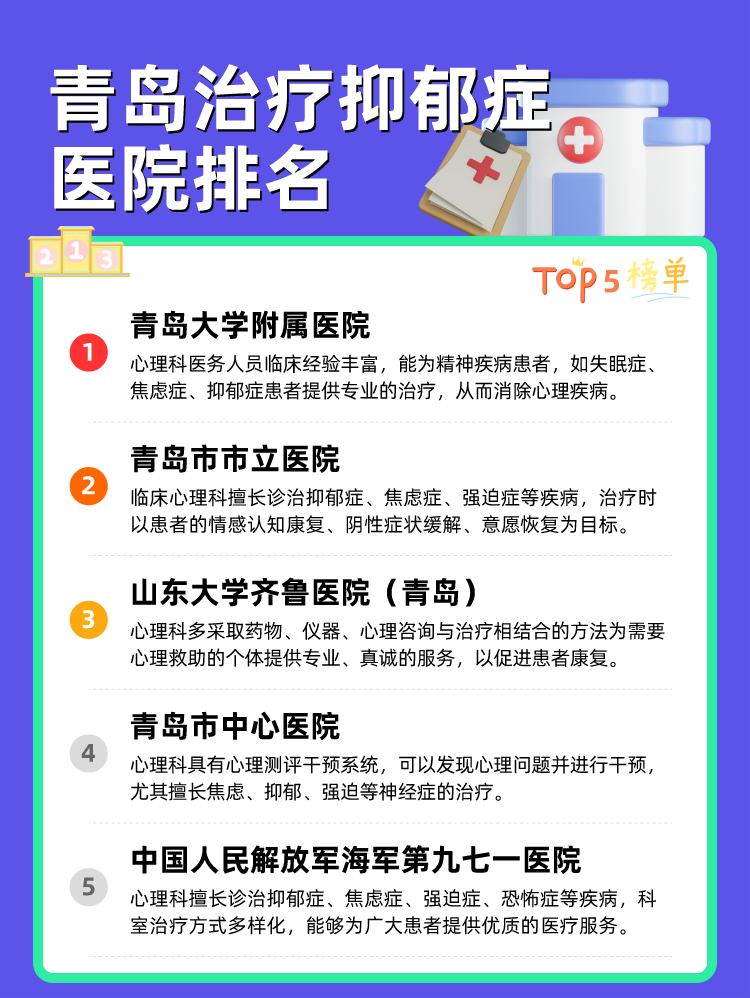 青岛治疗抑郁症医院排名