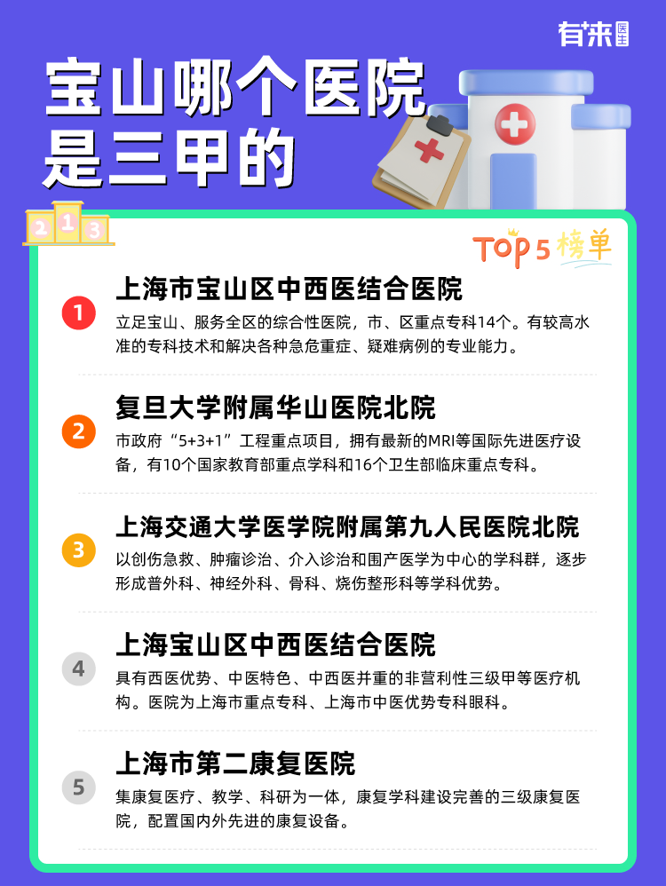 宝山哪个医院是三甲的