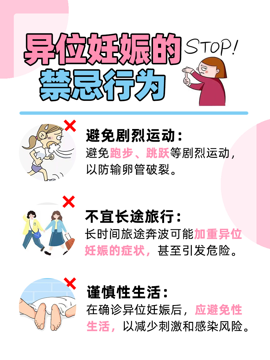 异位妊娠临床表现，及时发现至关重要