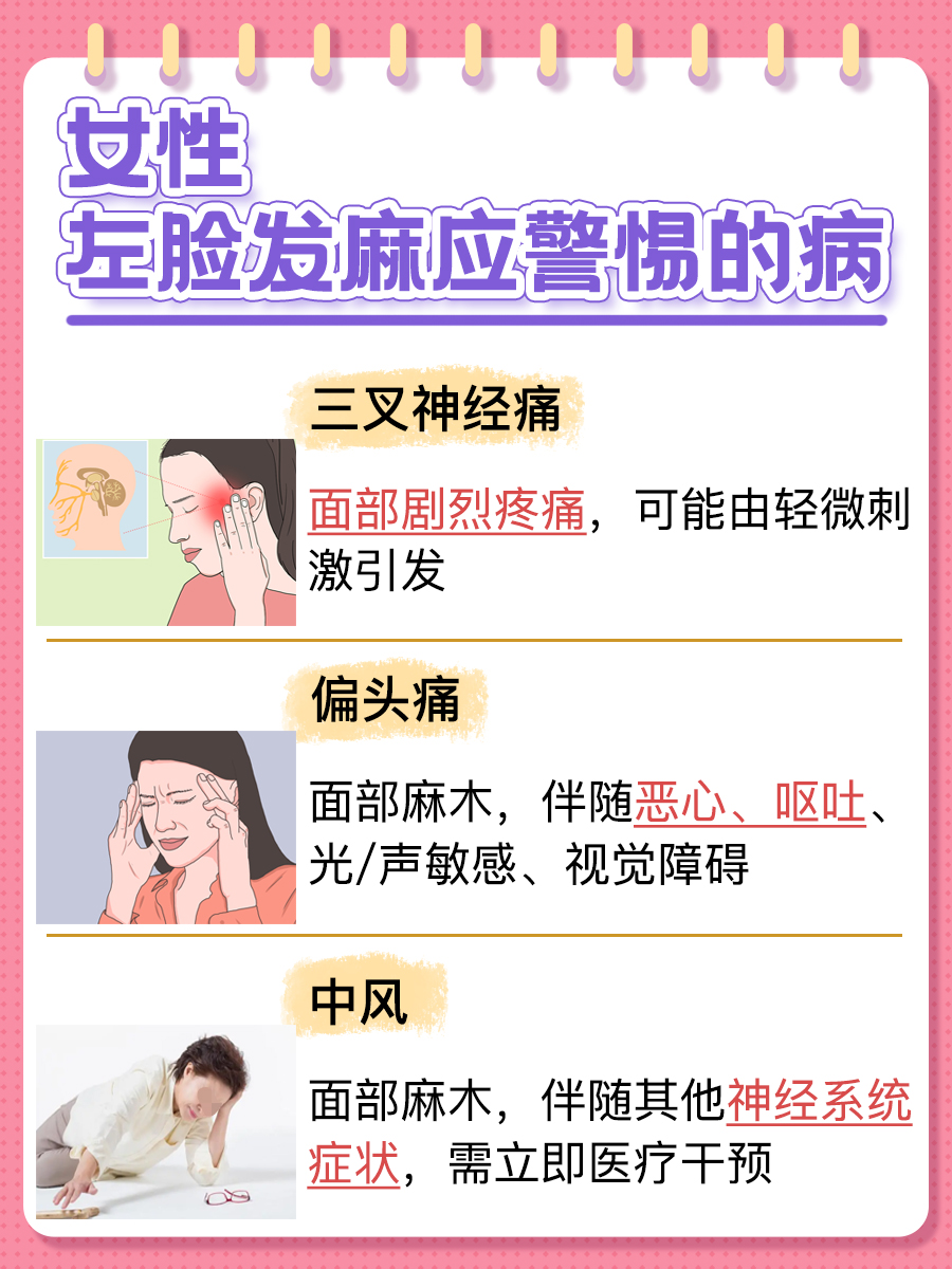 女性左脸发麻：不容忽视的健康警示