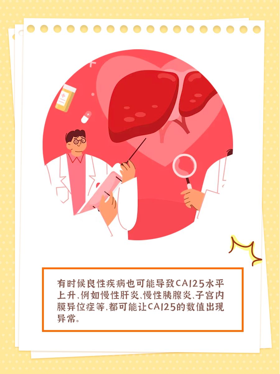 肿瘤标志物CA125偏高，真是肿瘤？是什么肿瘤？