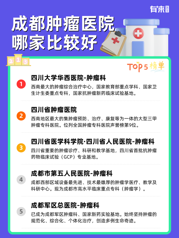 成都肿瘤医院哪家比较好