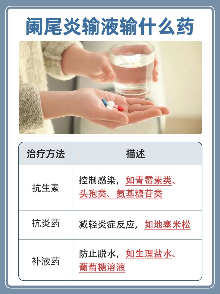 阑尾炎输液治疗，这些药物要知道