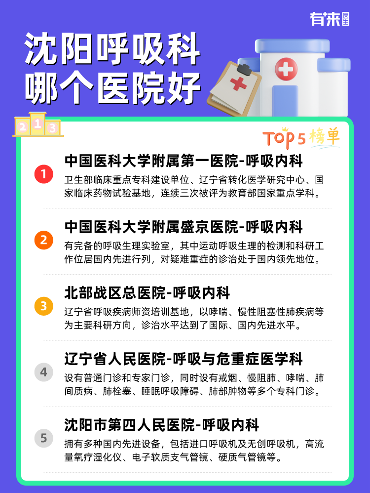 沈阳呼吸科哪个医院好