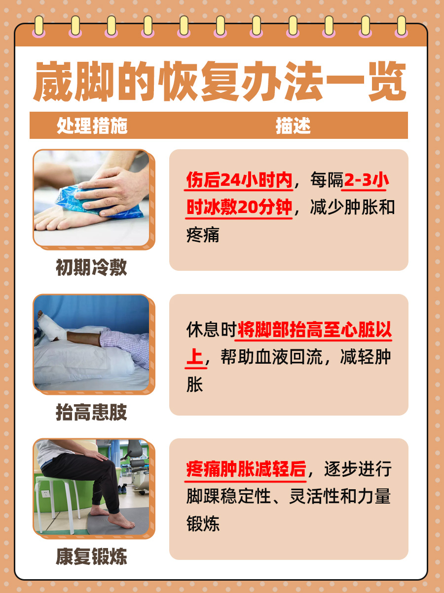 崴脚快速恢复攻略,让你告别疼痛