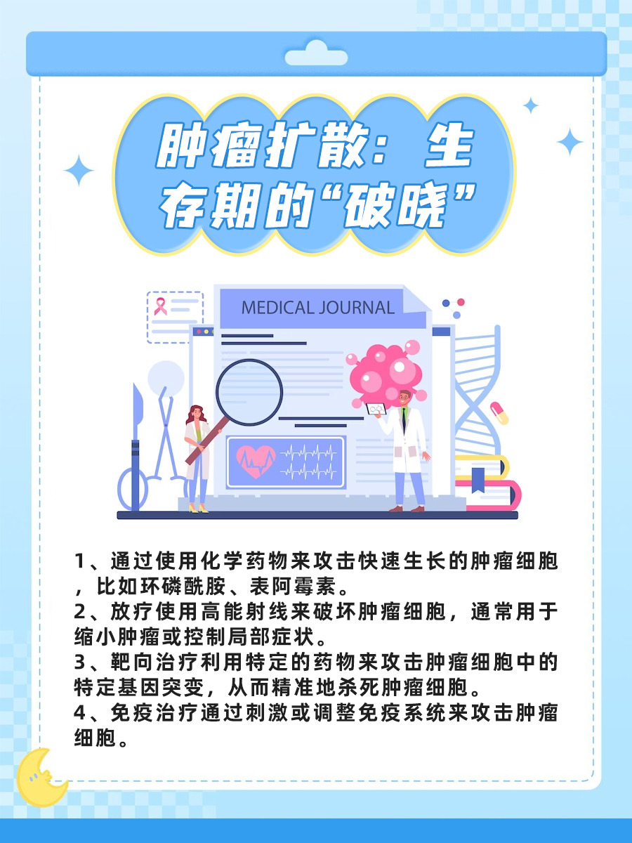 肿瘤扩散：生存期的“迷雾”与“破晓”