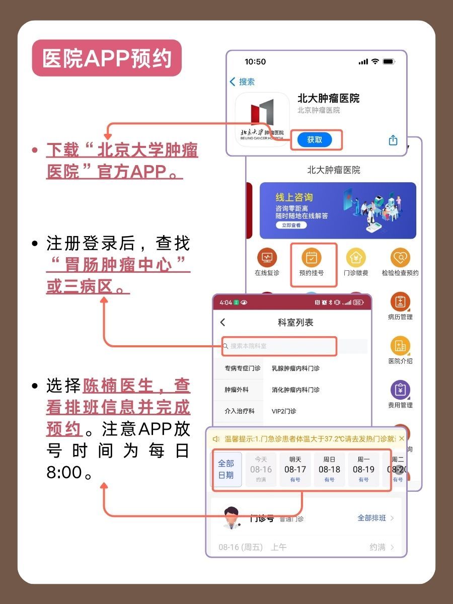北京大学肿瘤医院陈楠医生怎么样？怎么挂号？