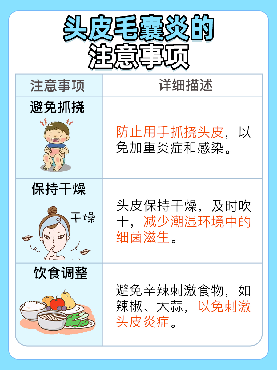 头皮护理选择：适合头皮毛囊炎的洗发水推荐