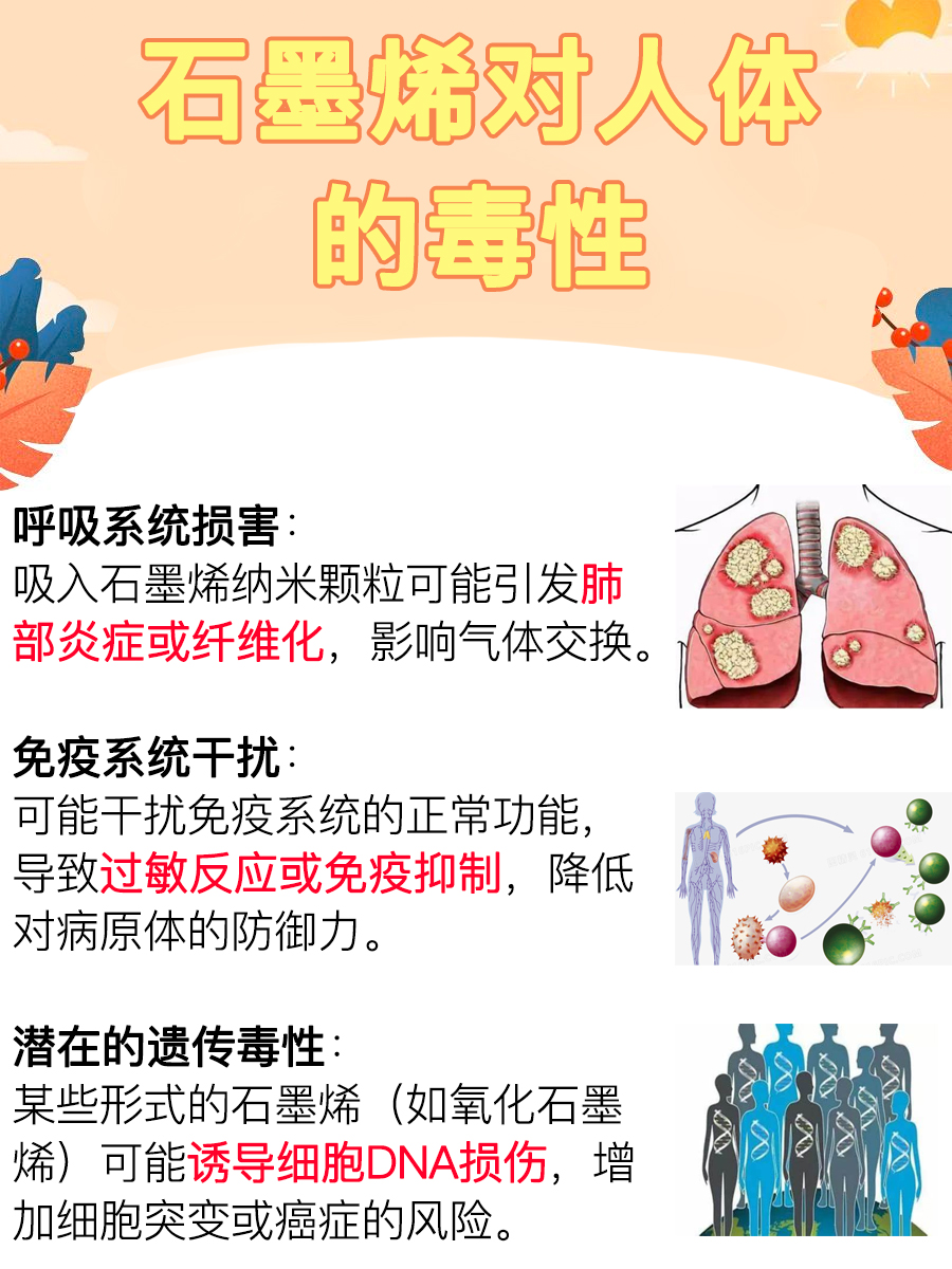 石墨烯对人体的毒性，你了解吗？