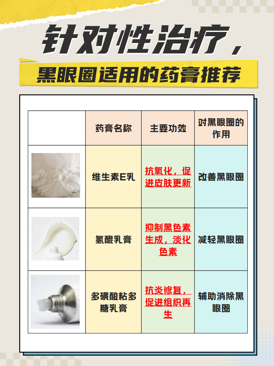 黑眼圈，涂什么药膏有效？