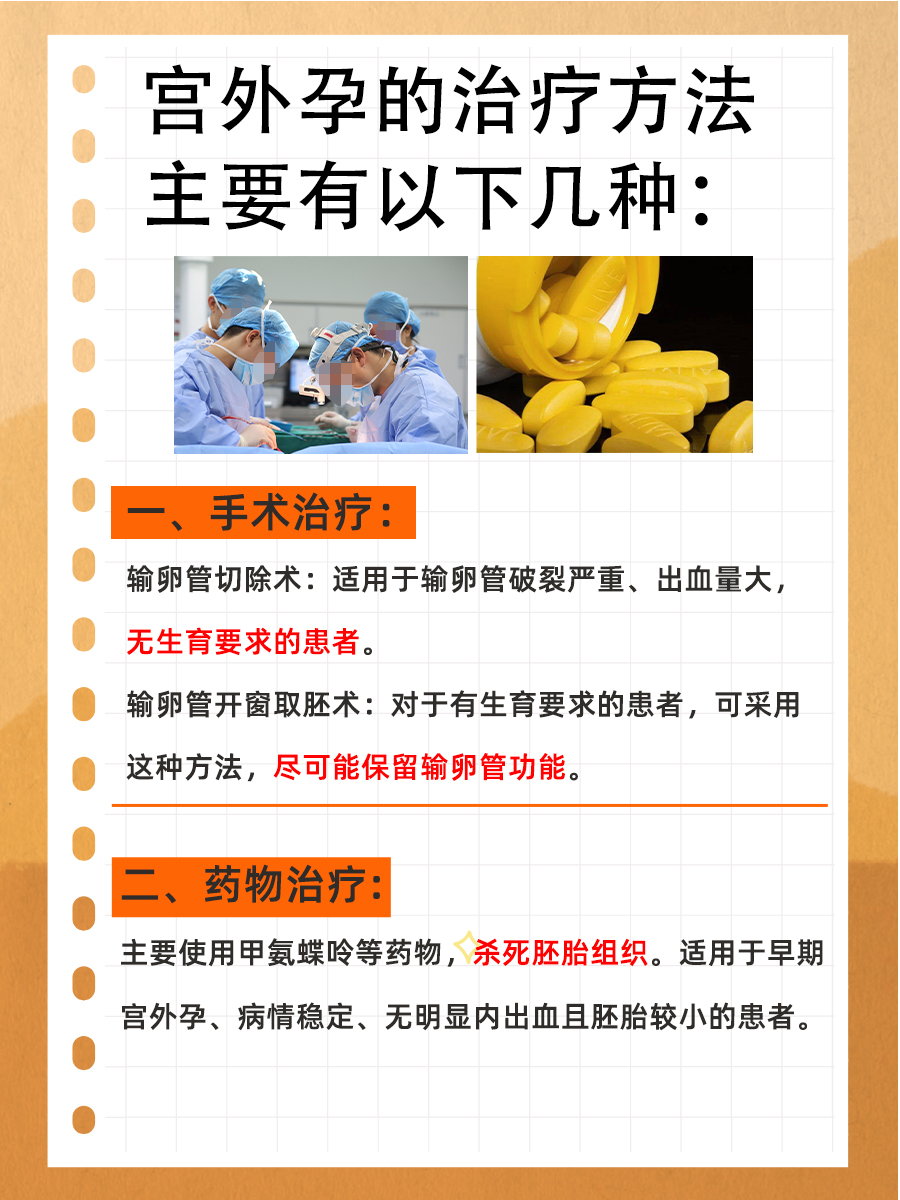 宫外孕B超能看出来吗？医生解答