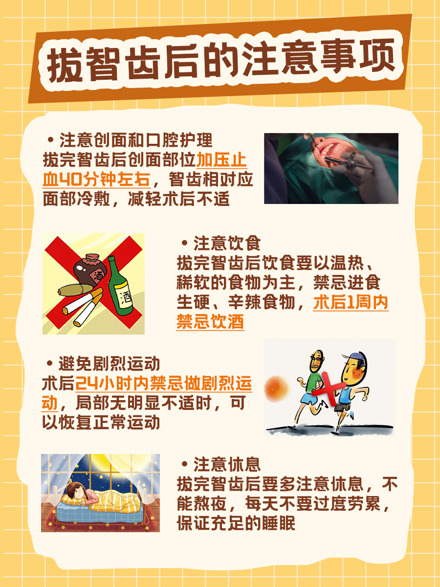 正规医院拔智齿要花大钱?不同的情况价格不同