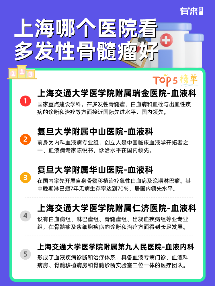 上海哪个医院看多发性骨髓瘤好