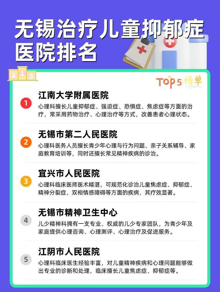 无锡治疗儿童抑郁症医院排名