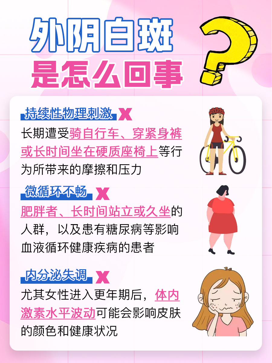 揭秘,外阴白斑的原因