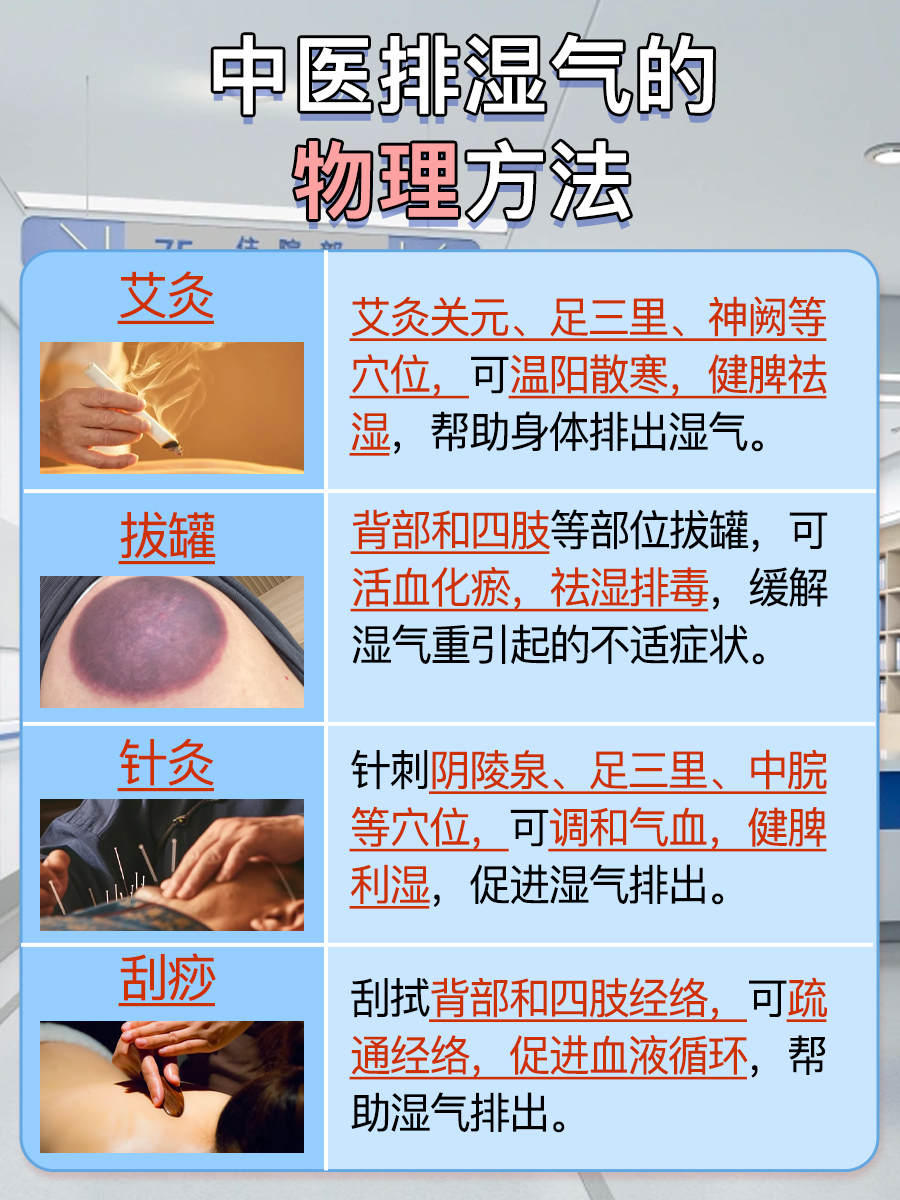 中医大揭秘：热敷肚子能排湿气么？