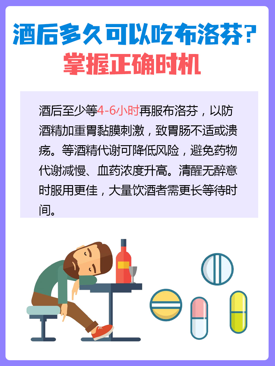 饮酒后多久可以服用布洛芬？确保安全用药