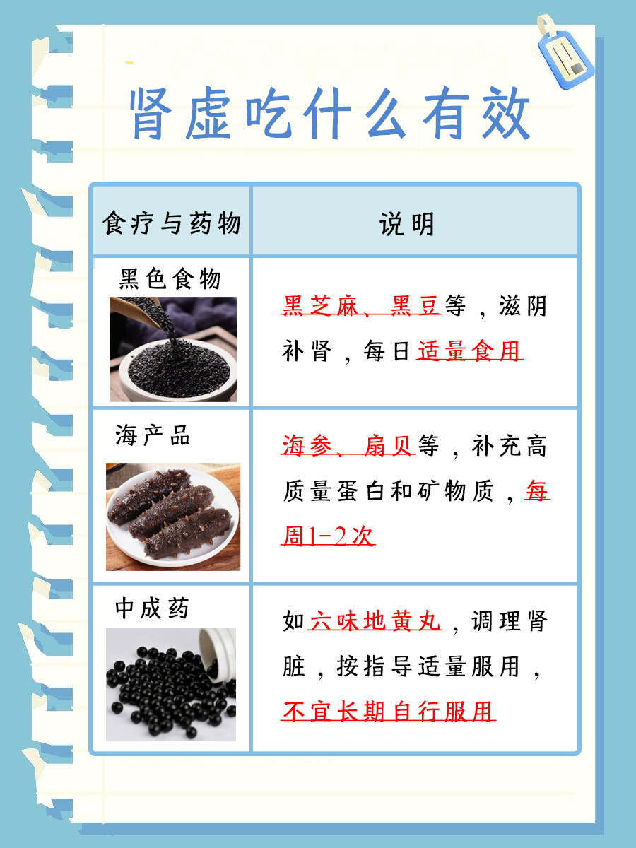 肾虚指南：吃什么能有效缓解症状