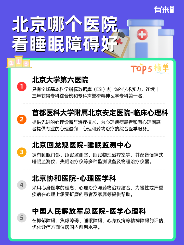 北京哪个医院看睡眠障碍好