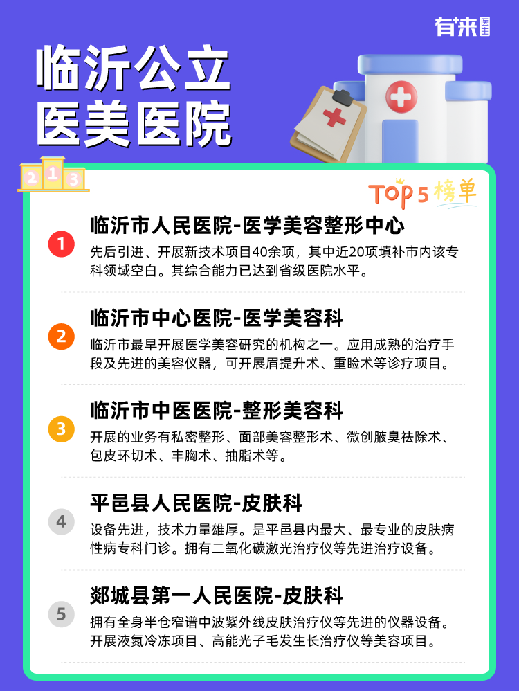 临沂公立医美医院