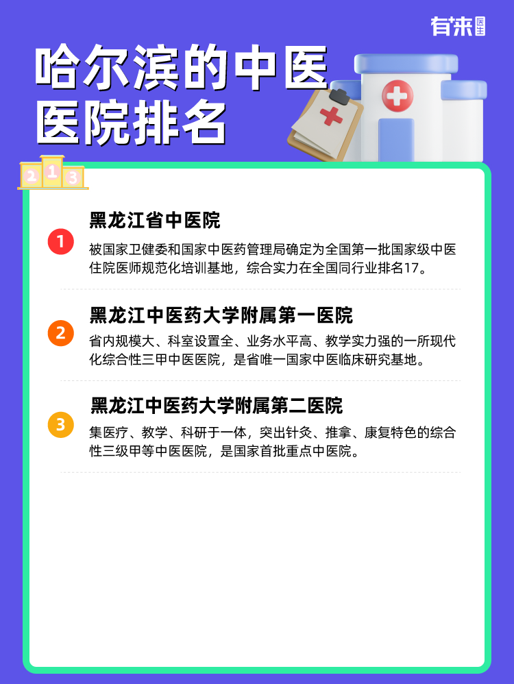 哈尔滨的中医医院排名