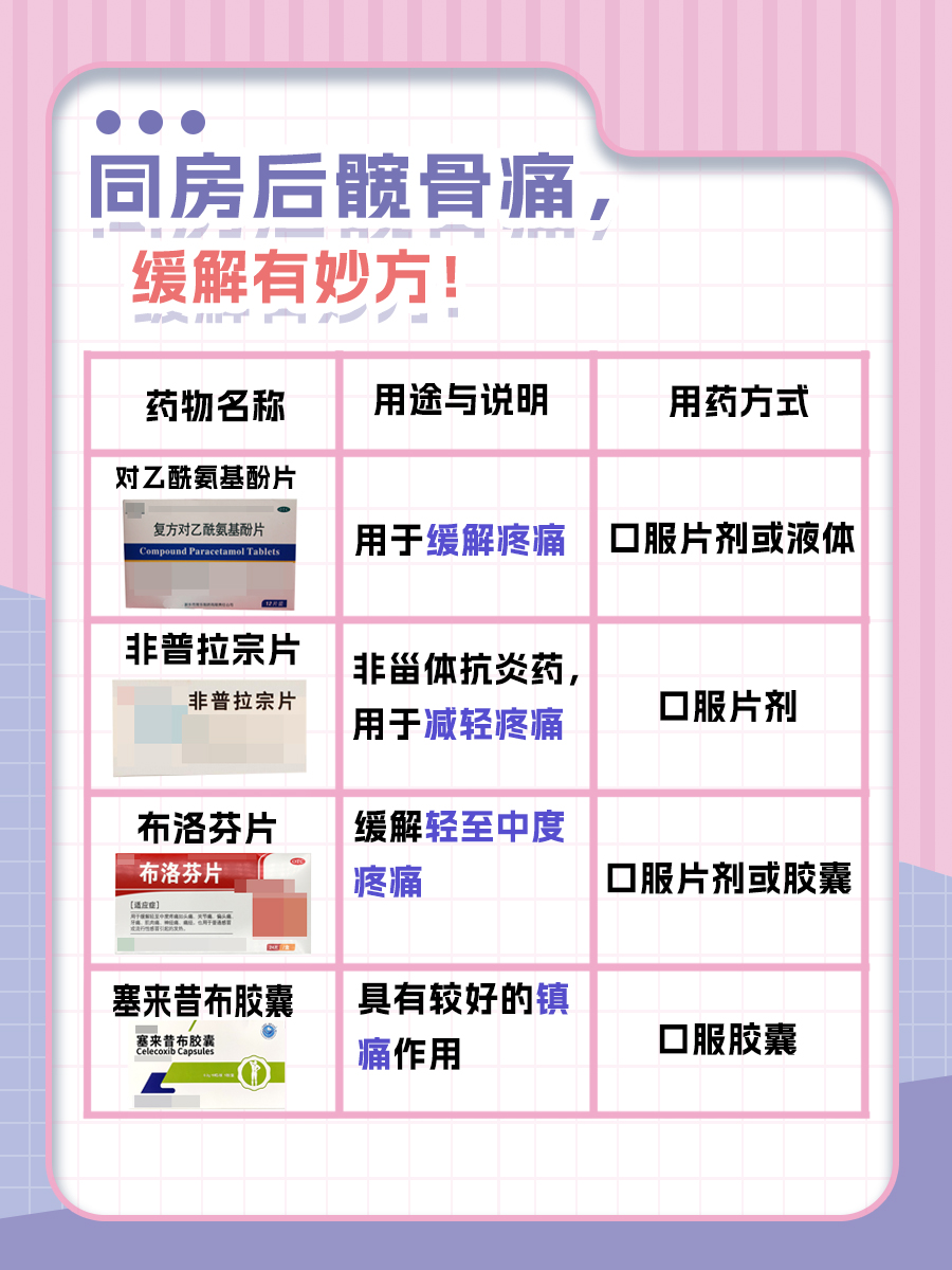 同房后髋骨痛，缓解有妙方！